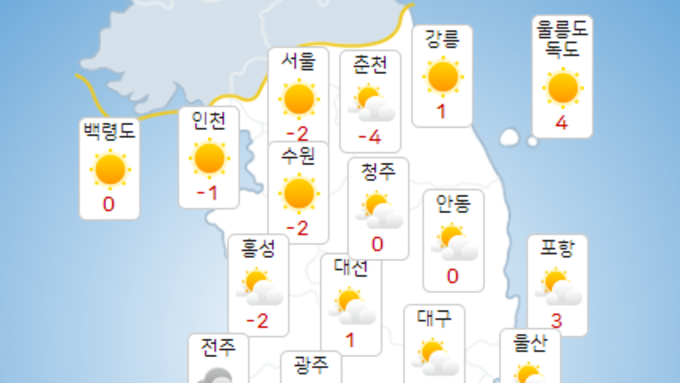 [내일날씨] 일부 눈 소식, 아침 최저 -5도…수도권 미세먼지 '나쁨'
