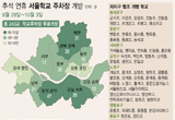 추석연휴 서울 학교 243곳 주차 무료개방