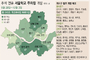 추석연휴 서울 학교 243곳 주차 무료개방