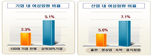 (사진=여가부 제공)