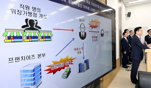 김명준 국세청 조사국장이 17일 오전 정부세종2청사에서 불공정계약·불법행위 등으로 부당이익을 취하고 세금탈루 혐의가 있는 고소득사업자에 대한 세무조사에 착수했다고 밝히고 있다. (사진=뉴시스 제공)