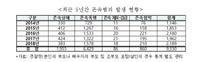 (이종배 의원실 제공)