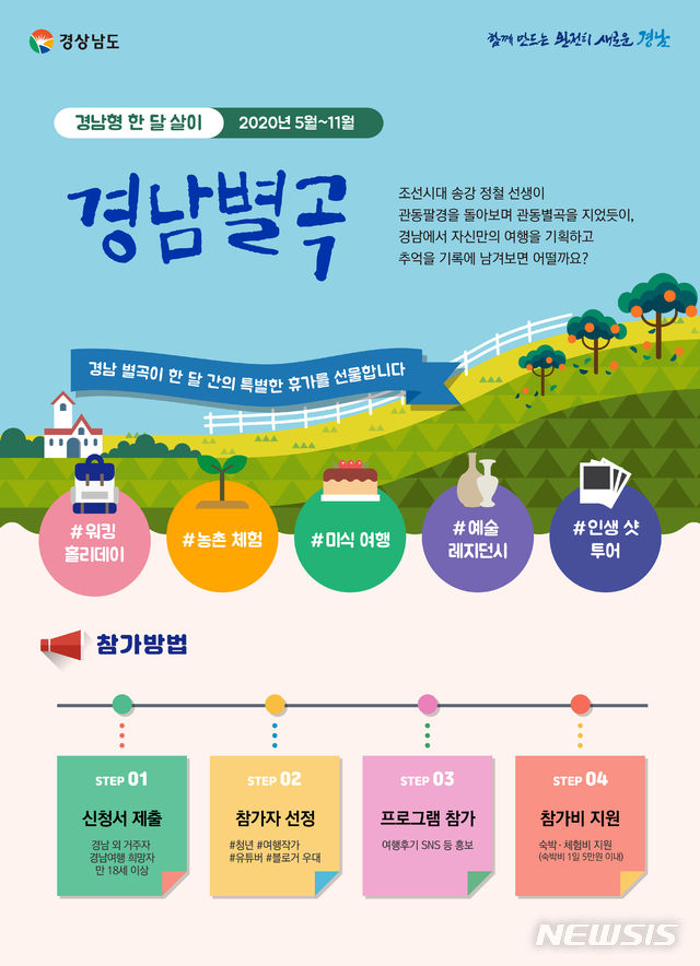 경남형 한 달 살이 '경남별곡' 홍보 포스터.(사진=경남도 제공, 뉴시스)