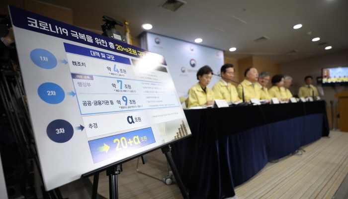 기재부는 신종 코로나바이러스 감염증(코로나19) 사태로 인한 세계 경제 침체가 장기화되자 두분기 정도의 마이너스 성장을 기정사실화 했다.
