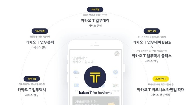 (출처: 카카오모빌리티) , 뉴시스)