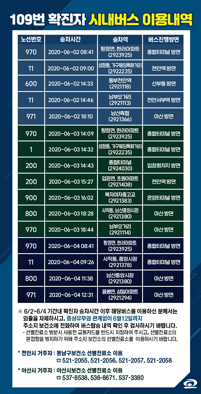 천안시 제공