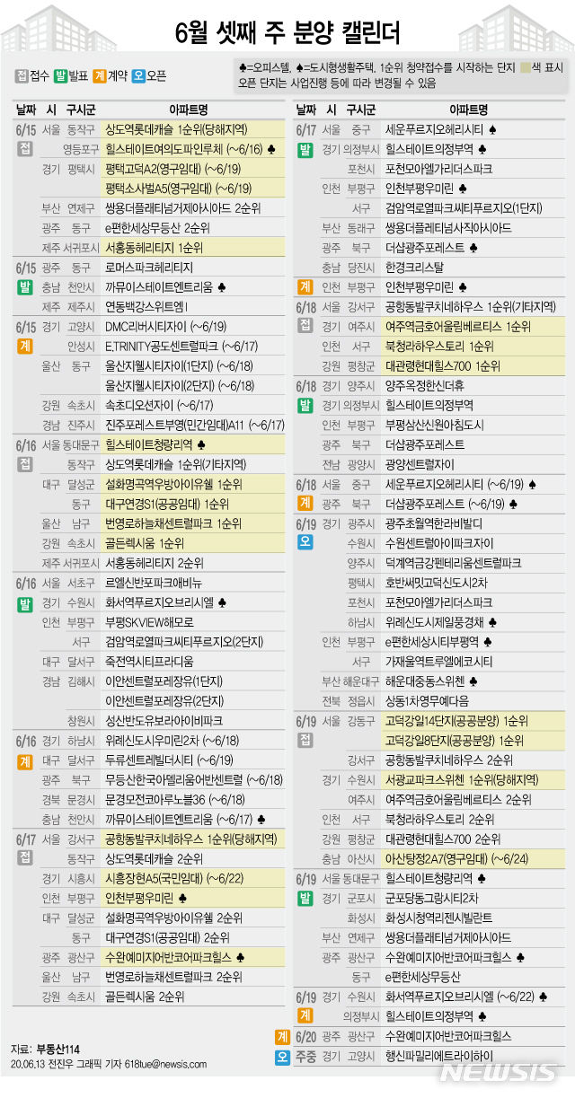 (그래픽=뉴시스)