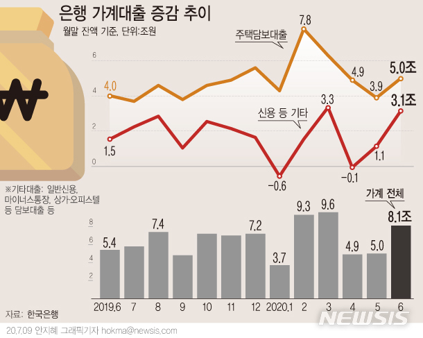 (그래팩/뉴시스)