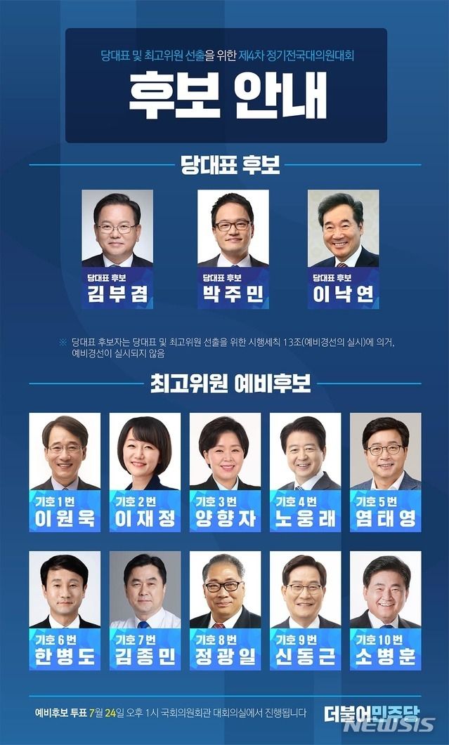 더불어민주당 당대표 및 최고위원 예비경선 후보(사진=더불어민주당 제공)