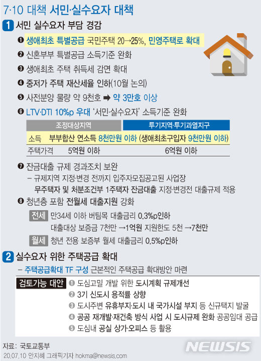 (그래펙/뉴시스)