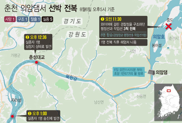6일 오전 11시 30분께 강원 춘천시 서면 의암호 중도 부근에서 경찰순찰정, 춘천시 행정선, 작업선 등 선박 3척이 잇따라 전복되어 5명이 실종되고, 1명은 숨졌으며 1명은 구조됐다. (그래픽=뉴시스 제공)