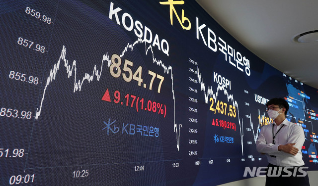 코스피와 코스닥지수가 동반상승 마감한 지난 13일 오후 서울 영등포구 KB국민은행 딜링룸 전광판에는 코스피가 전 거래일에 비해 5.18(0.21%)포인트 오른 2437.53을 코스닥은 9.17(1.08%) 포인트 오른 854.77을 나타내고 있다. (사진/뉴시스)