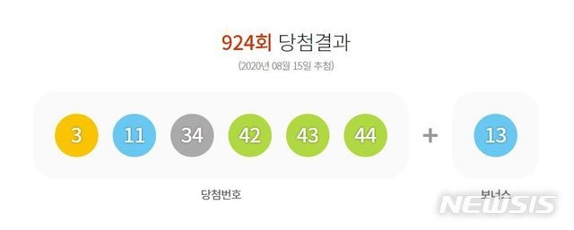 (사진=동행복권 홈페이지)