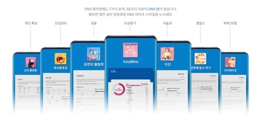 (사진제공=마이지놈박스)