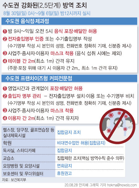 이미지제공=뉴시스