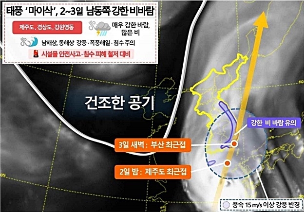 9호 태풍 마이삭 경로예상과 날씨 모식도. 기상청이 발표한 9호 태풍 마이삭 경로 및 태풍 마이삭 위치에 따르면 오는 9월 2일께 한반도에 본격 영향을 미칠 것으로 보인다. 9호 태풍 마이삭 뜻은 캄보디아에서 제출한 나무 이름이다. (사진=부산지방기상청 제공)
