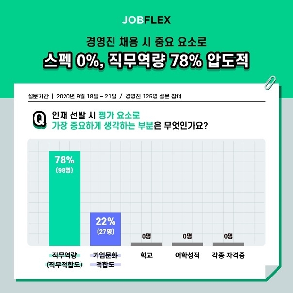 이미지제공=마이다스아이티 계열 마이다스인