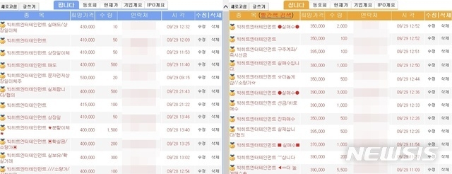장외 정보업체 38커뮤니케이션에 올라온 매도매수 호가 게시물 캡처 (사진/뉴시스)