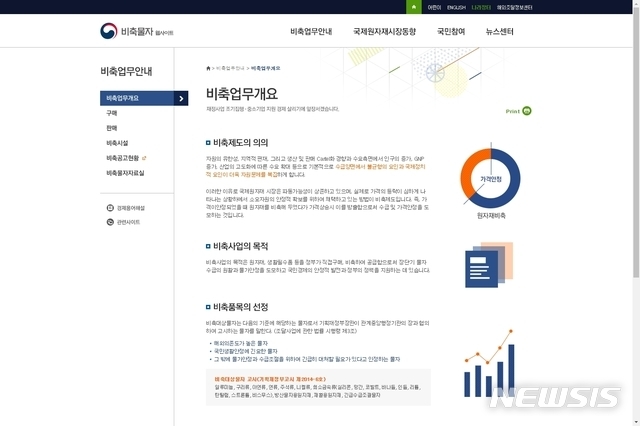 조달청 비축 물자 홈페이지 첫 화면. (사진/뉴시스)