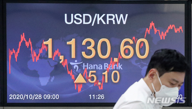 지난달 28일 서울 중구 하나은행 딜링룸 전광판에 원화 지수가 표시되고 있다. (사진.뉴시스)