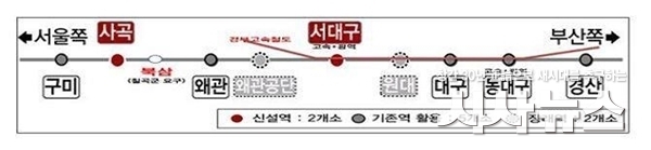 대구권 광역철도 사업 노선도 