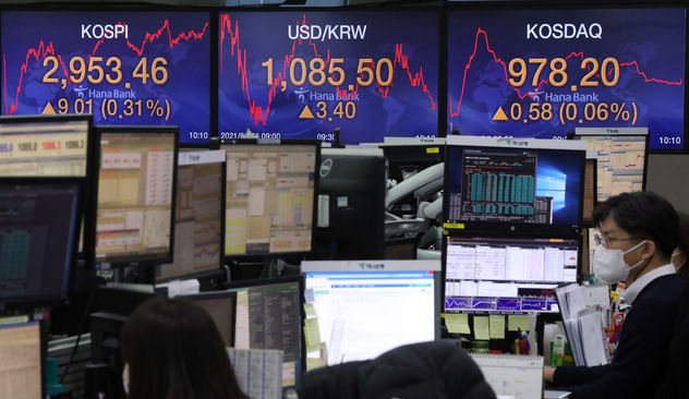 5일 오전 서울 중구 하나은행 딜링룸 전광판에 코스피가 전 거래일보다 9.01포인트(0.31%) 오른 2953.46으로 보이고 있다. (사진=뉴시스 제공)