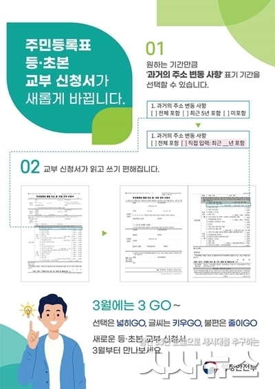  주민등록표 등..초본 교부 신청 서 변경 포스터