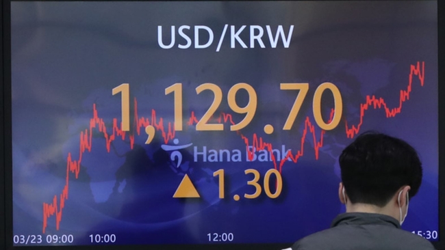 서울 외환시장에서 원·달러 환율이 전 거래일(1128.4원)보다 1.3원 오른 1129.7원에 거래를 마친 23일 서울 중구 하나은행 딜링룸에서 딜러들이 업무를 보고 있다. 코스피는 전 거래일(3035.46)보다 30.72포인트(1.01%) 내린 3004.74에, 코스닥은 전 거래일(955.38)보다 9.08포인트(0.95%) 내린 946.30에 마감했다 (사진=뉴시스 제공)
