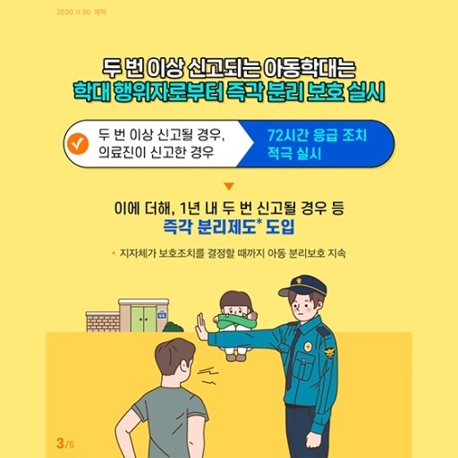 즉각분리제도 포스터 사진