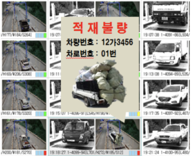 개선된 AI로 영상분석 및 인력확인 