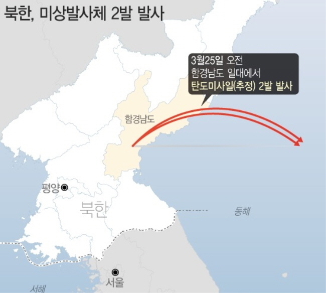 청와대 국가안전보장회의(NSC) 상임위원회는 8일 "북미 대화가 조속히 재개될 수 있도록 유관국 간 긴밀히 협의해 나가기로 했다"고 밝혔다.