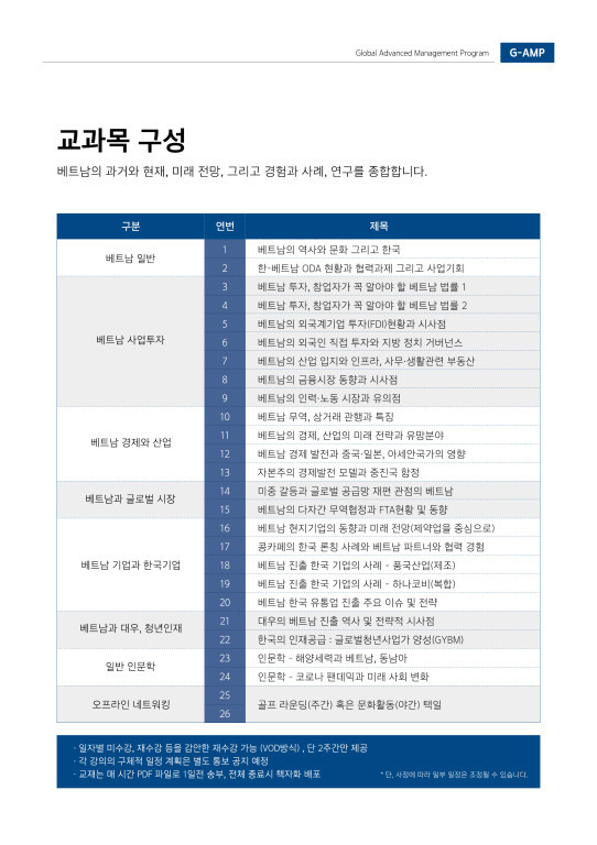 대우세계경영연구회 제공