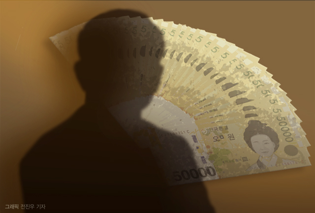 이미지 제공=뉴시스