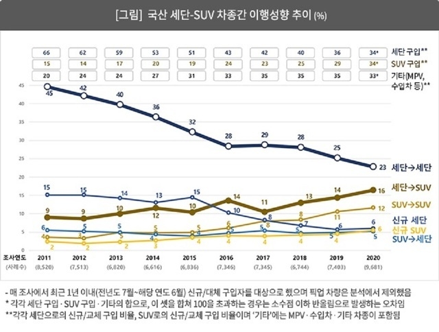 (그래픽-뉴시스)
