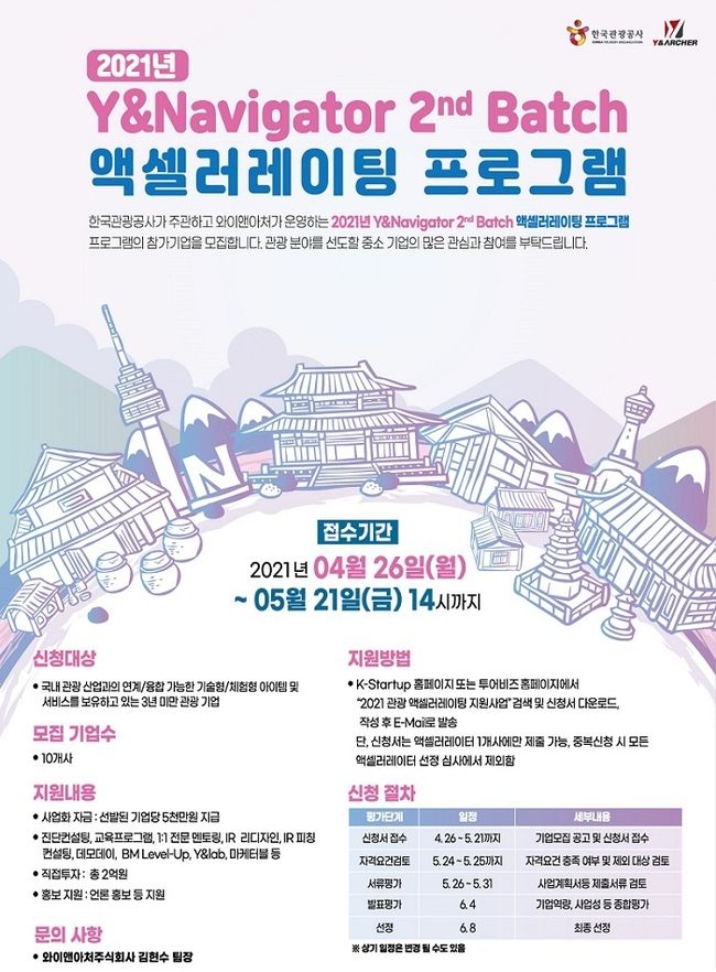 맞춤형 액셀러레이팅 프로그램, Y&LAB (시장실증화테스트) 등 역량 강화 지원부터 사업화 자금 및 총 2억원 규모의 직접투자 지원