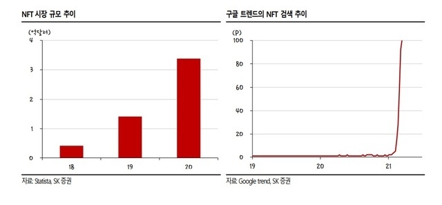 (그래픽/뉴시스)