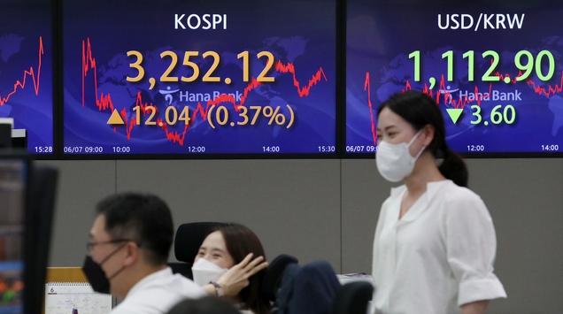 코스피가 전 거래일(3240.08)보다 12.04포인트(0.37%) 오른 3252.12에 거래를 마친 지난 7일 오후 서울 중구 하나은행 딜링룸에서 딜러들이 업무를 보고 있다. 지수가 종가 기준 사상 최고치를 경신한 것은 지난달 10일(3249.30) 이후 한 달여 만이다. 코스닥지수는 전 거래일(987.58)보다 1.72포인트(0.17%) 내린 985.86에 마감했다. 원·달러 환율은 전 거래일(1116.5원)보다 3.6원 내린 1112.9원에 마감했다 (사진=뉴시스 제공)