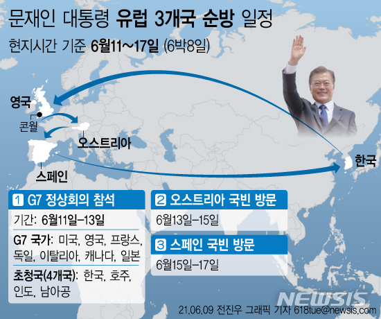 문재인 대통령이 오는 지난 11일 영국에서 개최되는 주요 7개국(G7) 정상회의 참석을 시작으로 오스트리아·스페인을 각각 국빈 방문하는 유럽 순방에 나선다고 청와대가 9일 밝혔다 (그래픽=뉴시스)