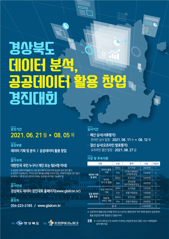 경상북도 데이터 분석, 공공데이터 활용 창업 경진대회 포스터
