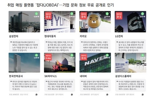 이미지 제공=취업 매칭 플랫폼 잡다(JOBDA)