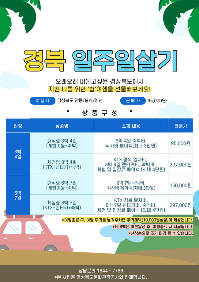 경북일주일살기 포스터