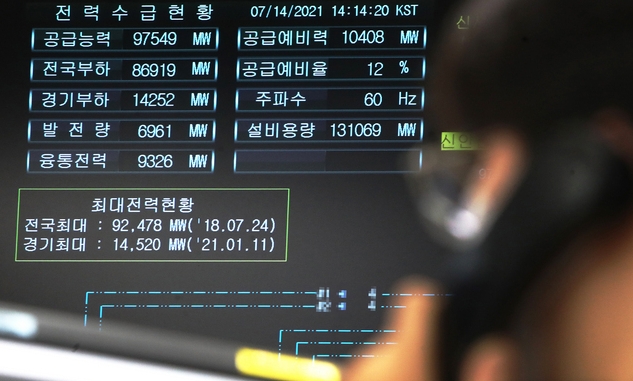 연일 계속되는 폭염으로 전력수요가 급증하고 있는 지난 14일 오후 경기도 수원시 한국전력공사 경기지역본부 전력관리처 계통운영센터에서 관계자들이 전력수급 현황을 살펴보고 있다 (사진/뉴시스)