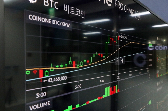금융당국이 예고한 암호화폐 거래소 신고 기한이 다음달로 다가오면서 은행과 실명계좌 제휴를 맺지 못한 중소 거래소들의 줄폐업이 예상된다.