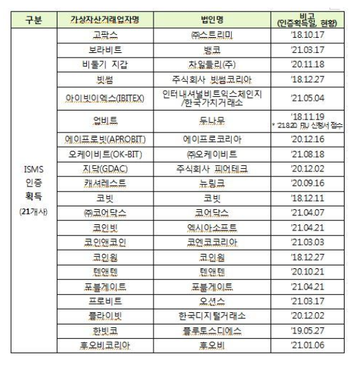 (사진=뉴시스 제공)