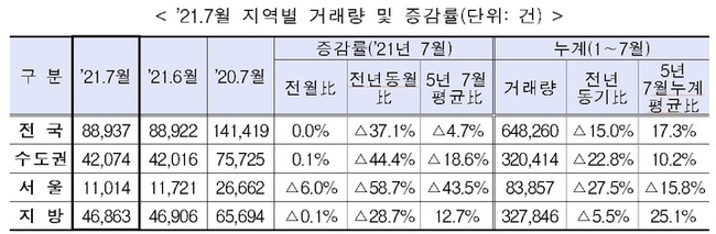 (사진=뉴시스 제공)