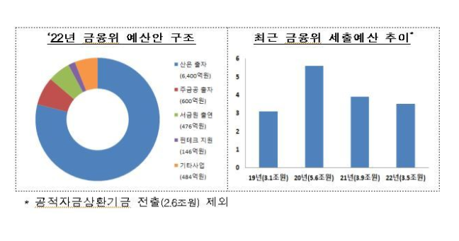 (사진=뉴시스 제공)