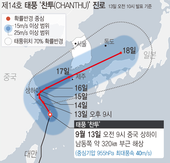 (사진=뉴시스 제공)