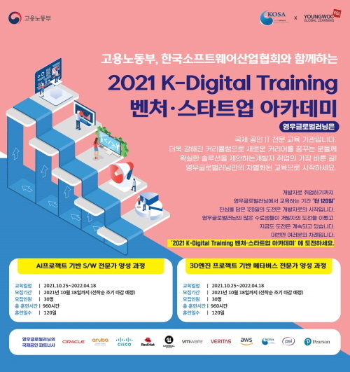 영우글로벌러닝 '2021 K-디지털 트레이닝 벤처 스타트업 아카데미’ 모집 공고