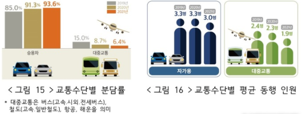 (사진=뉴시스 제공)