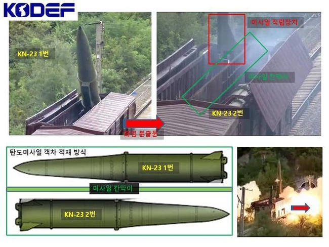 한국국방안보포럼 제공